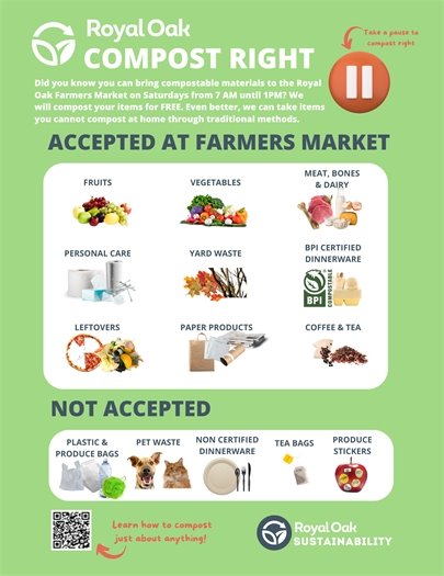 Composting Poster with pictures of each item accepted and not accepted. 